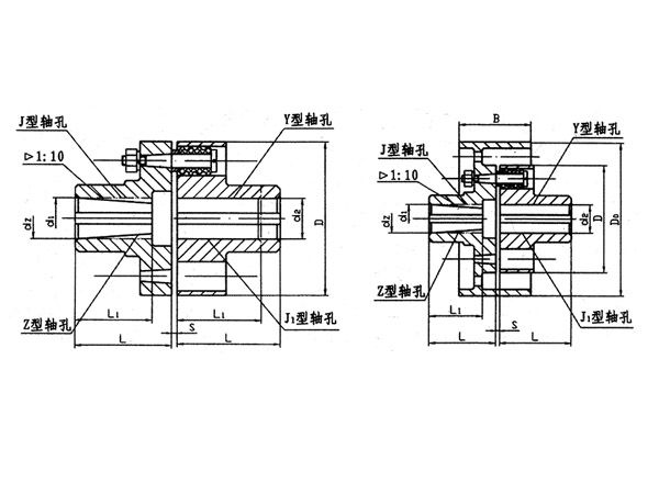 TL型、TLL帶制動輪型彈性套柱銷聯軸器系列