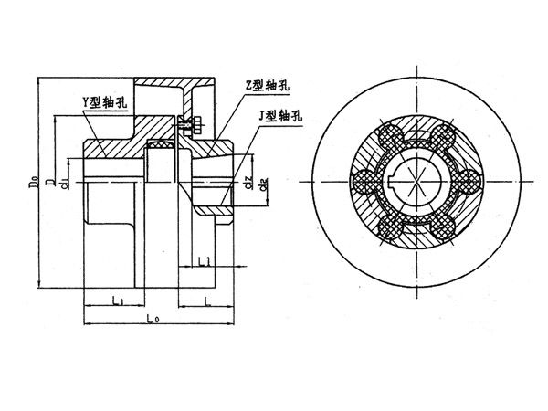 MLL-I型帶制動輪型梅花形彈性聯軸器系列